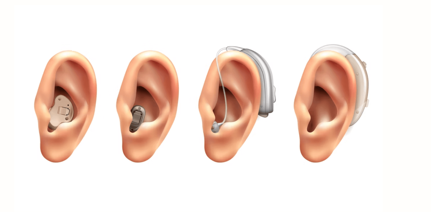 Different Types of Hearing Aids: A Guide to Choosing the Right Type